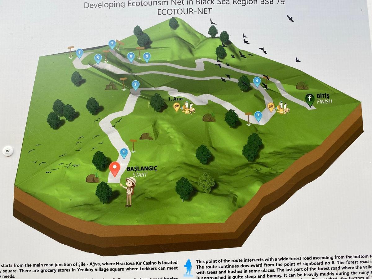 Sarikonaklar Garden Village Ağva Exteriör bild